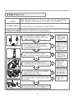 Предварительный просмотр 31 страницы LG DLEX3250 Series Service Manual