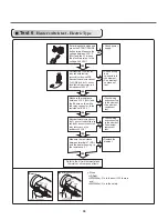 Предварительный просмотр 34 страницы LG DLEX3250 Series Service Manual