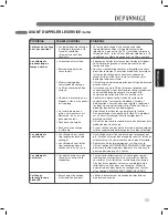 Предварительный просмотр 131 страницы LG DLEX3360 Series Owner'S Manual