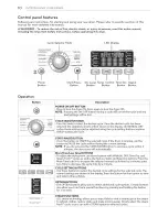 Предварительный просмотр 10 страницы LG DLEX3370 series Owner'S Manual