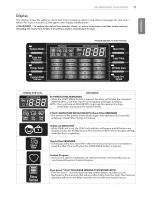 Предварительный просмотр 11 страницы LG DLEX3370 series Owner'S Manual