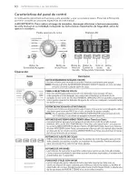 Предварительный просмотр 64 страницы LG DLEX3370 series Owner'S Manual