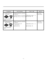 Предварительный просмотр 16 страницы LG DLEX3370 series Service Manual