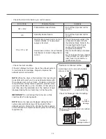 Предварительный просмотр 34 страницы LG DLEX3370 series Service Manual