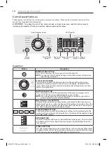 Предварительный просмотр 10 страницы LG DLEX3370R Owner'S Manual