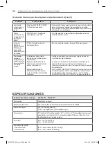 Предварительный просмотр 104 страницы LG DLEX3370R Owner'S Manual