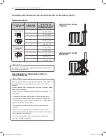 Предварительный просмотр 66 страницы LG DLEX3470 Series Owner'S Manual