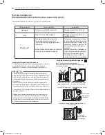 Предварительный просмотр 76 страницы LG DLEX3470 Series Owner'S Manual