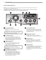 Предварительный просмотр 10 страницы LG DLEX3550 Owner'S Manual