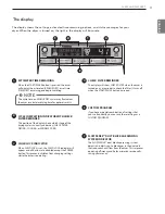 Предварительный просмотр 11 страницы LG DLEX3550 Owner'S Manual