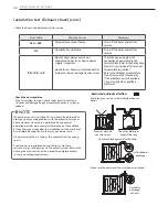 Предварительный просмотр 30 страницы LG DLEX3550 Owner'S Manual