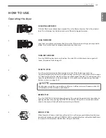 Предварительный просмотр 31 страницы LG DLEX3550 Owner'S Manual