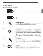 Предварительный просмотр 79 страницы LG DLEX3550 Owner'S Manual