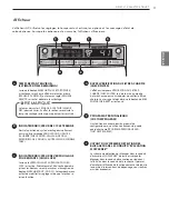 Предварительный просмотр 107 страницы LG DLEX3550 Owner'S Manual