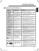 Предварительный просмотр 41 страницы LG DLEX3875 Series Owner'S Manual