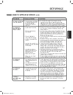 Предварительный просмотр 135 страницы LG DLEX3875 Series Owner'S Manual