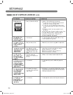 Предварительный просмотр 136 страницы LG DLEX3875 Series Owner'S Manual