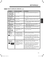 Предварительный просмотр 137 страницы LG DLEX3875 Series Owner'S Manual