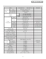 Предварительный просмотр 5 страницы LG DLEX4270 /01 Series Service Manual