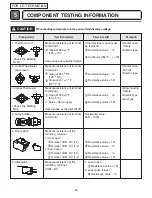 Предварительный просмотр 14 страницы LG DLEX4270 /01 Series Service Manual