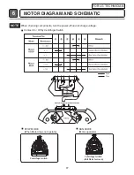 Предварительный просмотр 17 страницы LG DLEX4270 /01 Series Service Manual