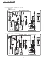 Предварительный просмотр 18 страницы LG DLEX4270 /01 Series Service Manual