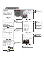 Предварительный просмотр 26 страницы LG DLEX4270 /01 Series Service Manual