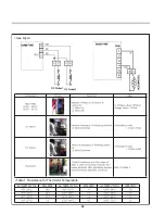 Предварительный просмотр 28 страницы LG DLEX4270 /01 Series Service Manual