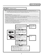 Предварительный просмотр 41 страницы LG DLEX4270 /01 Series Service Manual