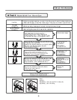 Предварительный просмотр 43 страницы LG DLEX4270 /01 Series Service Manual