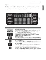 Предварительный просмотр 11 страницы LG DLEX4270 Series Owner'S Manual