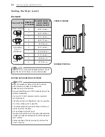 Предварительный просмотр 20 страницы LG DLEX4270 Series Owner'S Manual