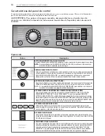 Preview for 64 page of LG DLEX4270 Series Owner'S Manual