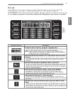 Preview for 65 page of LG DLEX4270 Series Owner'S Manual