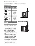 Предварительный просмотр 74 страницы LG DLEX4270 Series Owner'S Manual