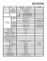 Предварительный просмотр 5 страницы LG DLEX4270 Series Service Manual