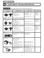 Предварительный просмотр 14 страницы LG DLEX4270 Series Service Manual