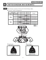 Предварительный просмотр 17 страницы LG DLEX4270 Series Service Manual