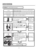 Предварительный просмотр 36 страницы LG DLEX4270 Series Service Manual