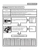 Предварительный просмотр 39 страницы LG DLEX4270 Series Service Manual