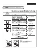 Предварительный просмотр 43 страницы LG DLEX4270 Series Service Manual