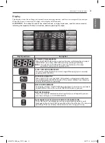 Предварительный просмотр 11 страницы LG DLEX4370 Series Owner'S Manual