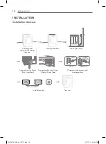 Предварительный просмотр 12 страницы LG DLEX4370 Series Owner'S Manual