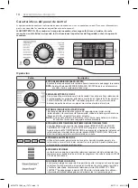 Предварительный просмотр 58 страницы LG DLEX4370 Series Owner'S Manual