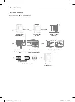 Предварительный просмотр 60 страницы LG DLEX4370 Series Owner'S Manual