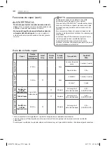 Предварительный просмотр 86 страницы LG DLEX4370 Series Owner'S Manual