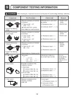 Предварительный просмотр 12 страницы LG DLEX4370 Series Service Manual