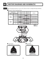 Предварительный просмотр 15 страницы LG DLEX4370 Series Service Manual