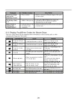 Предварительный просмотр 20 страницы LG DLEX4370 Series Service Manual