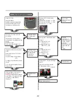 Предварительный просмотр 23 страницы LG DLEX4370 Series Service Manual